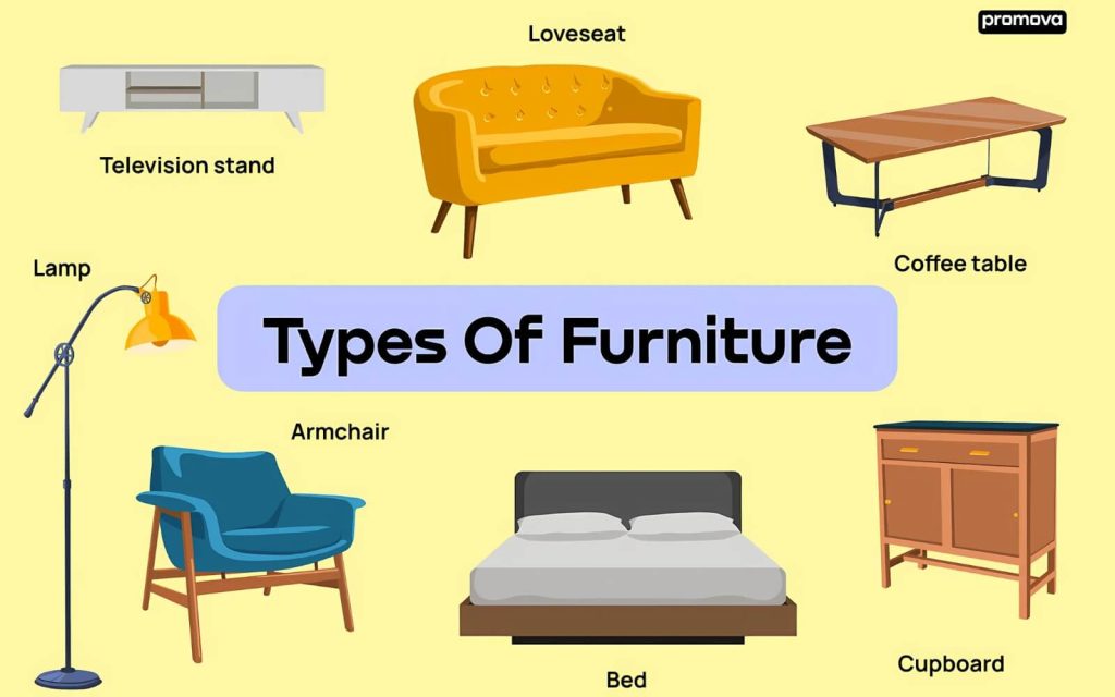 Why Koiladi Furniture Is Kathmandu’s Go-To Store for Quality Furnishings